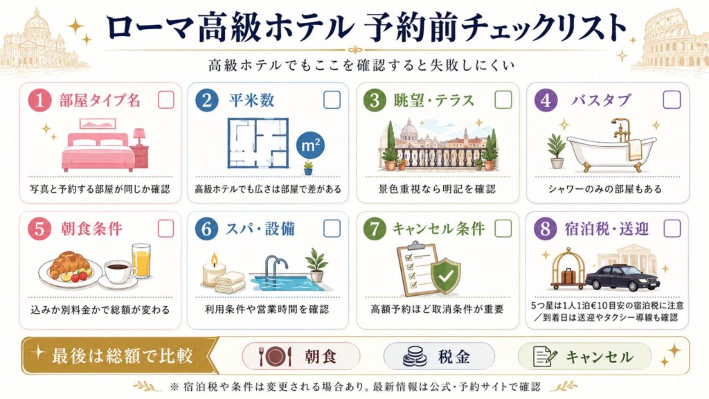 ローマ高級ホテル予約前に確認したい部屋タイプ・眺望・宿泊税・キャンセル条件のチェックリスト