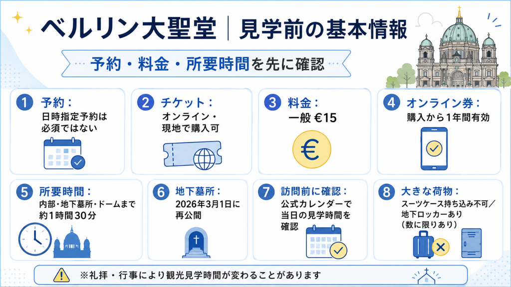 ベルリン大聖堂の予約・チケット料金・所要時間・地下墓所・荷物ルールをまとめた見学前ガイド