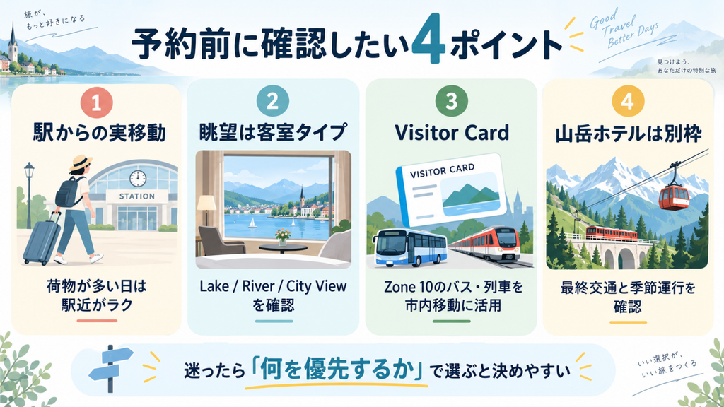 ルツェルンのホテル予約前に確認する駅からの移動、客室眺望、Visitor Card、山岳ホテルの4ポイント