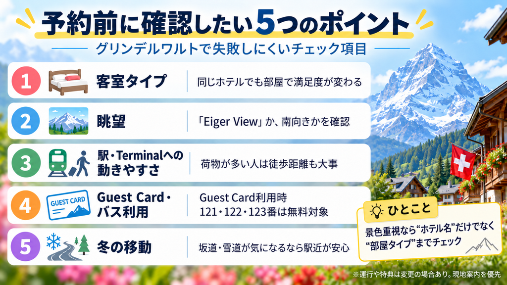 グリンデルワルトでホテル予約前に確認したい5つのポイントをまとめたチェックリスト図